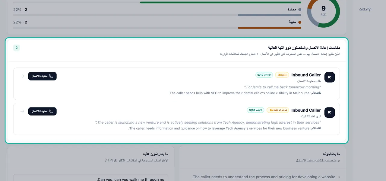 تظليل قائمة طلبات معاودة الاتصال والمتصلين ذوي النية العالية مع درجات الاهتمام ونقاط الألم وأزرار معاودة الاتصال