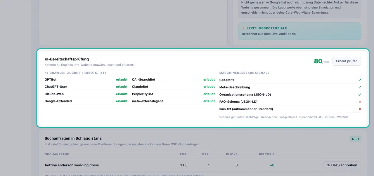 Karte der KI-Bereitschaftsprüfung mit einer Bewertung von 80 von 100, die in der robots.txt erlaubte KI-Crawler und gefundene oder fehlende maschinenlesbare Signale auflistet