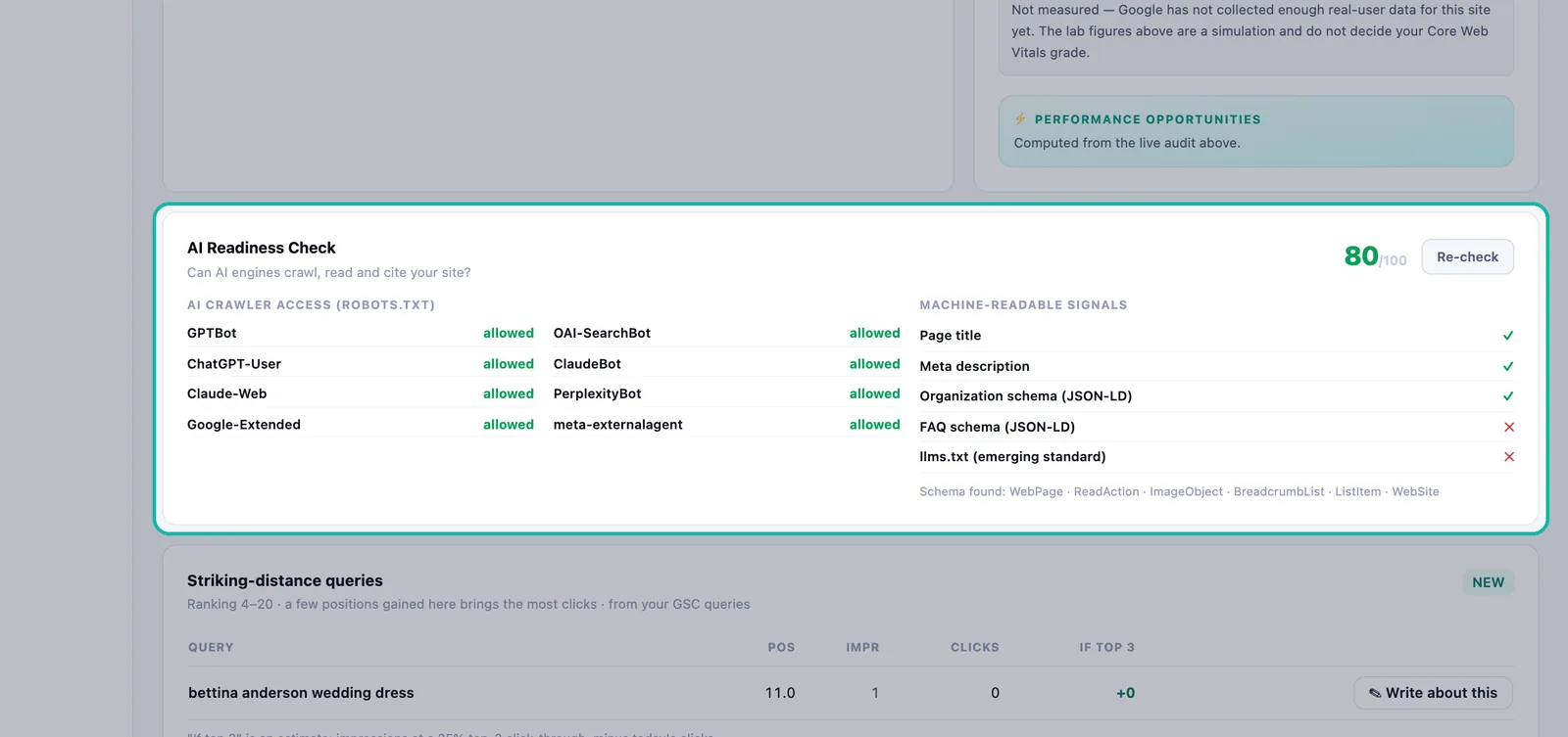 AI Readiness Check card scoring 80 out of 100, listing AI crawlers allowed in robots.txt and machine-readable signals found or missing