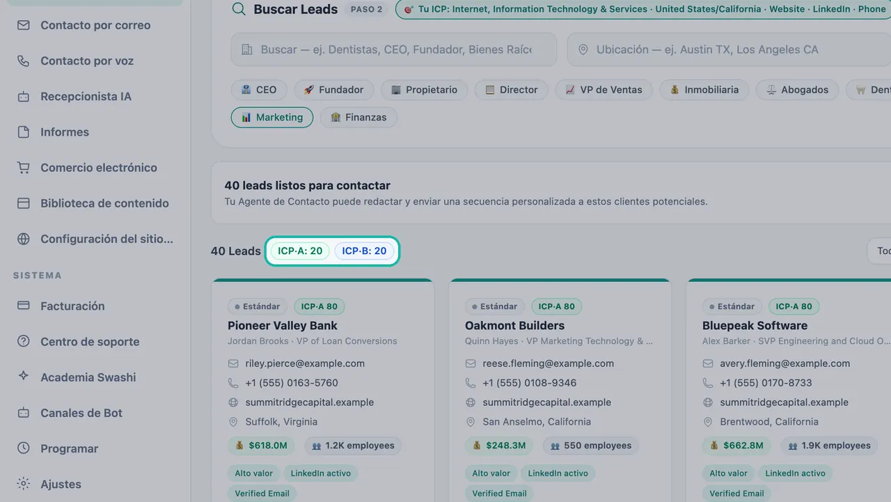 Contadores de resultados ICP-A: 20 e ICP-B: 20 resaltados sobre las fichas de los leads