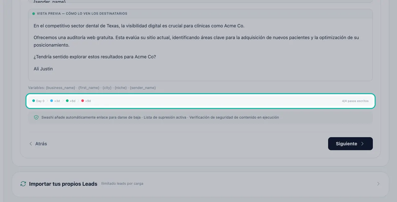 Barra de cadencia destacada debajo de la vista previa del correo, mostrando Día 0, +3d, +6d y +9d