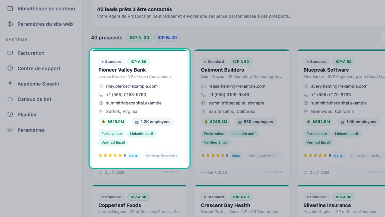 Fiche de prospect mise en évidence montrant un badge ICP-A 80, un décideur, un e-mail example.com avec une coche verte, un numéro de téléphone 555, un site web, un chiffre d'affaires, la taille de l'équipe et des tags
