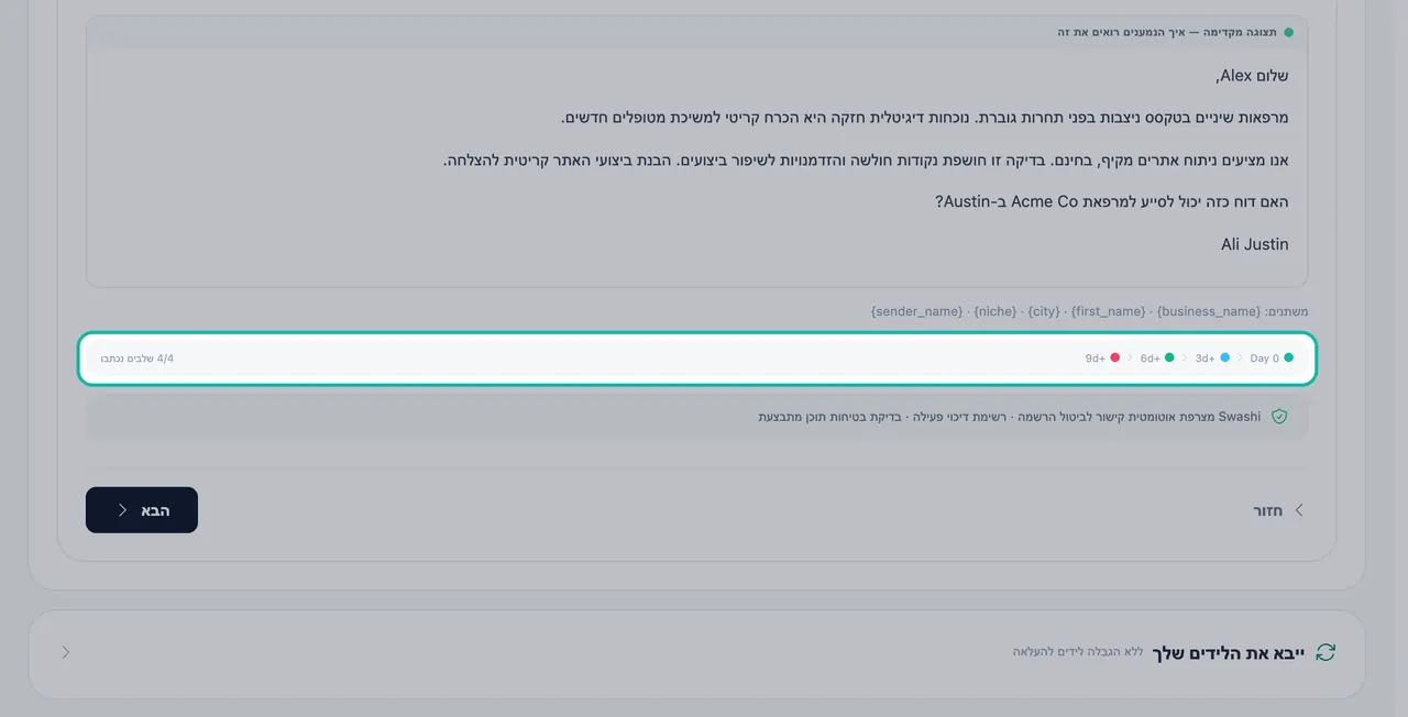 סרגל קצב השליחה מודגש מתחת לתצוגה המקדימה של האימייל, ומציג יום 0, +3י, +6י ו-+9י