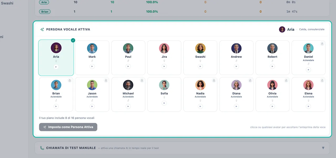 Active Voice Persona grid highlighted with 16 persona avatars and the Set as Active Persona button