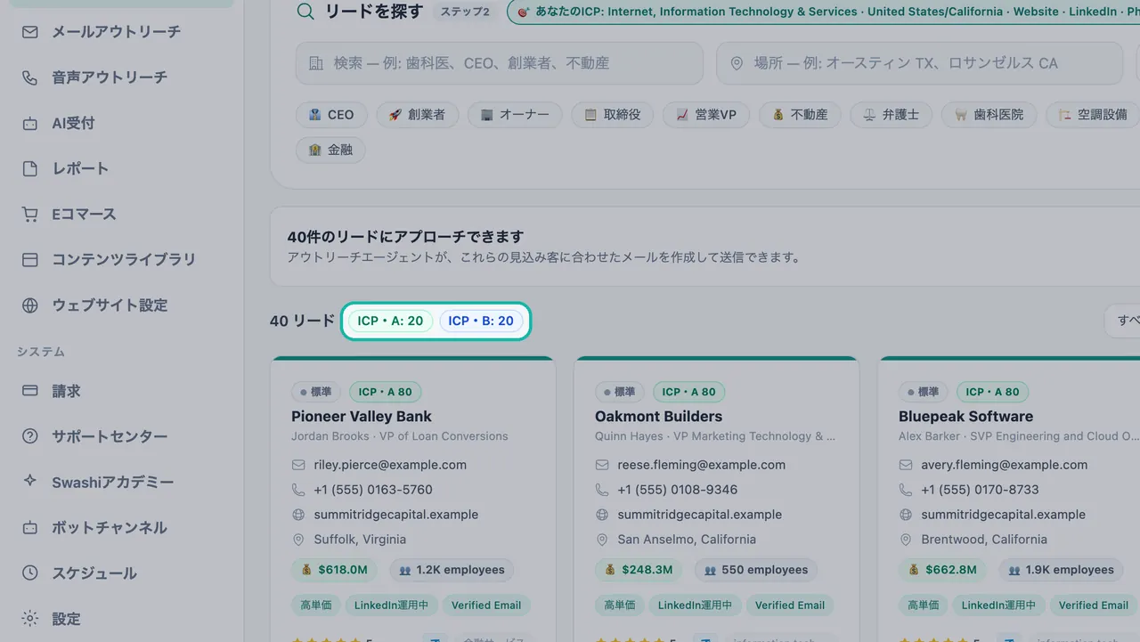 リードカードの上で結果カウンター「ICP-A: 20」と「ICP-B: 20」がハイライトされている