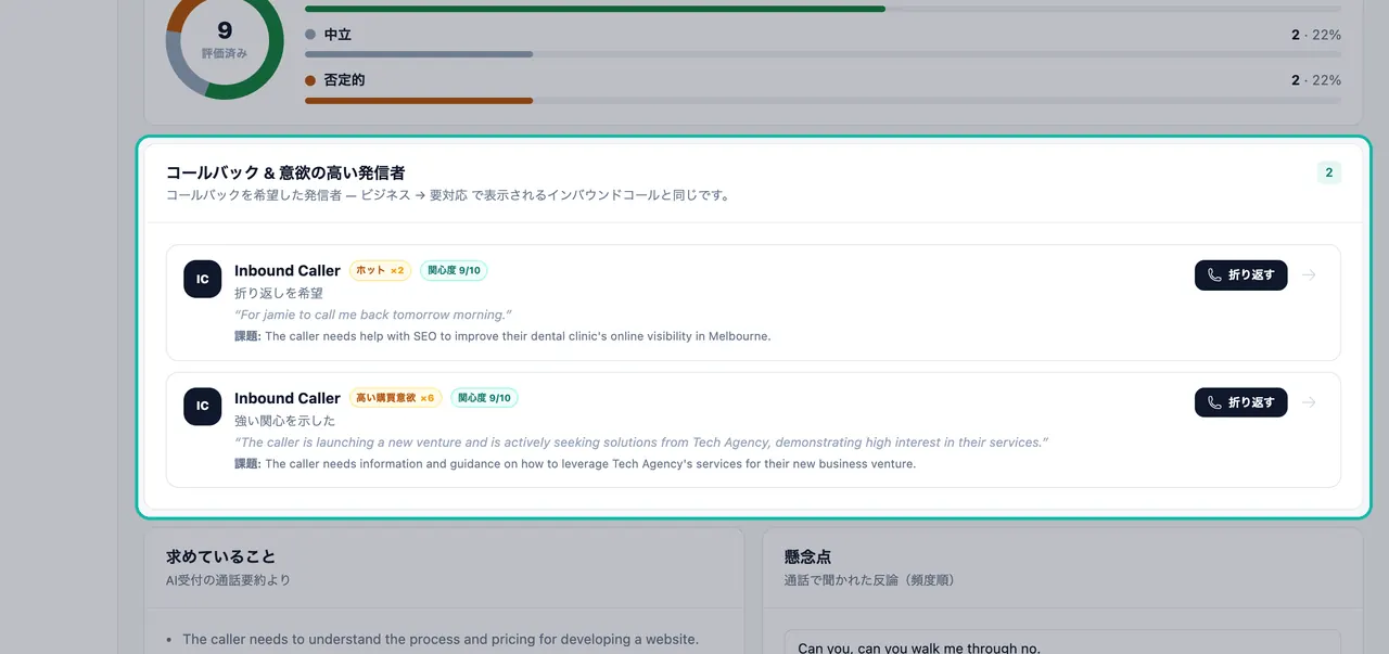 コールバック & 意欲の高い発信者リストの強調表示。関心スコア、ペインポイント、折り返すボタンが表示されている