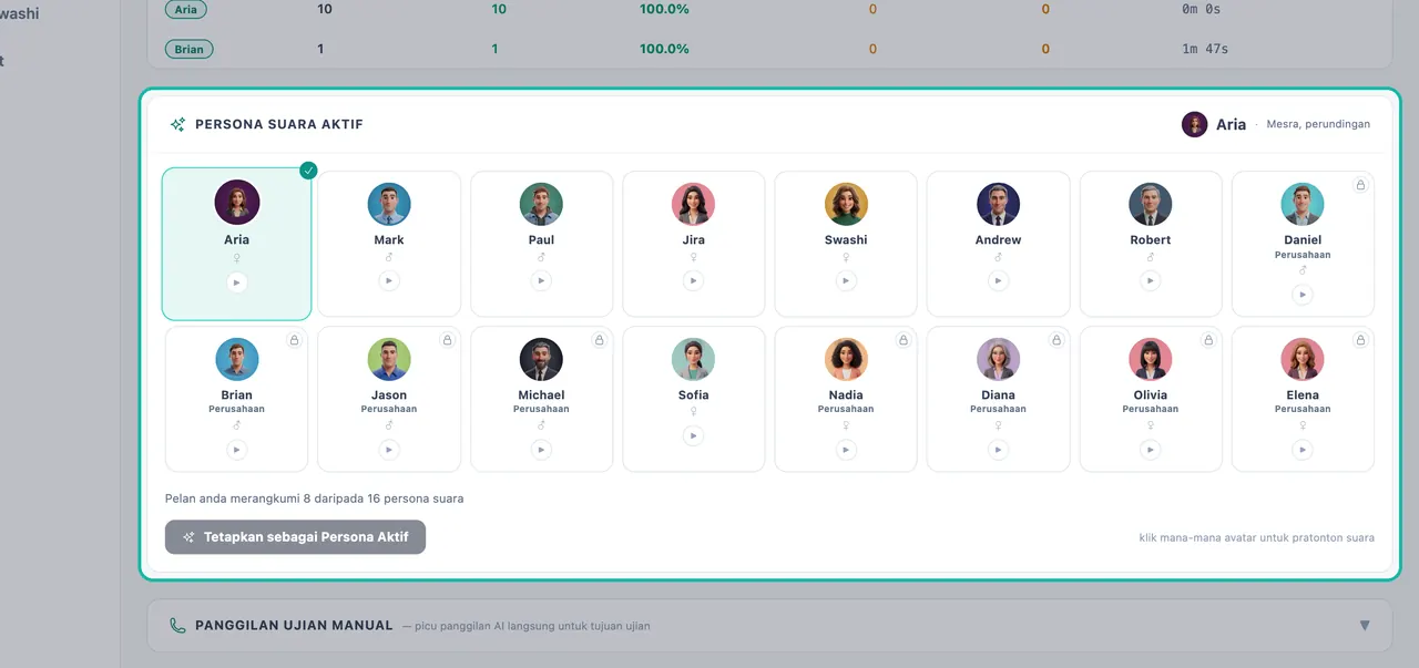 Grid Persona Suara Aktif diserlahkan dengan 16 avatar persona dan butang Tetapkan sebagai Persona Aktif