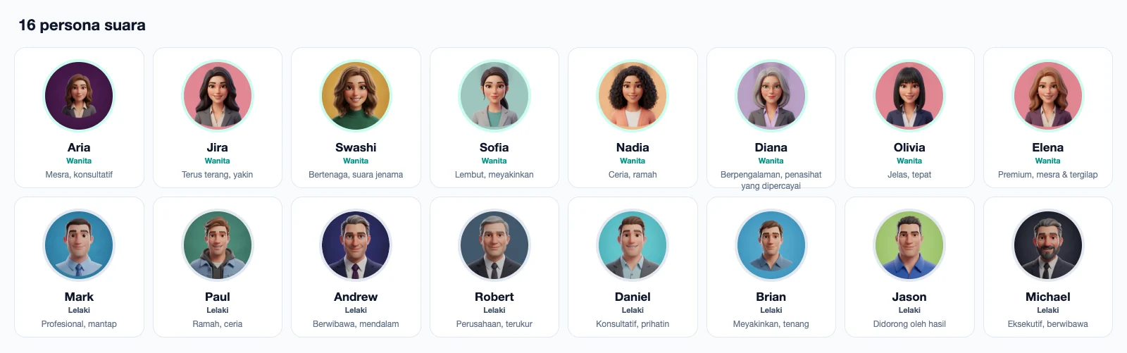 16 persona suara Swashi: Aria, Jira, Swashi, Sofia, Nadia, Diana, Olivia dan Elena (wanita); Mark, Paul, Andrew, Robert, Daniel, Brian, Jason dan Michael (lelaki), setiap satu dengan tona pertuturan mereka