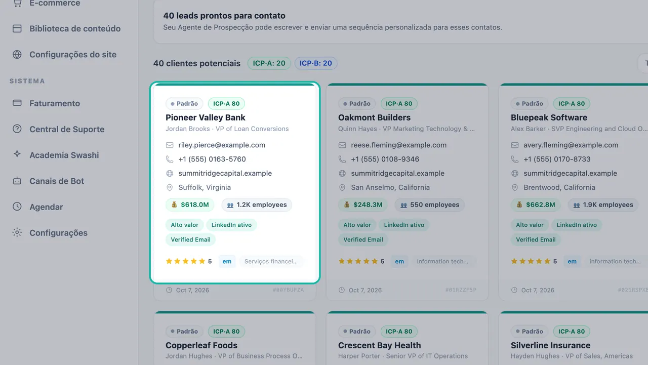 Card de cliente potencial destacado mostrando um selo ICP-A 80, um tomador de decisão, um e-mail example.com com um tique verde, um número de telefone 555, site, receita, tamanho da equipe e tags