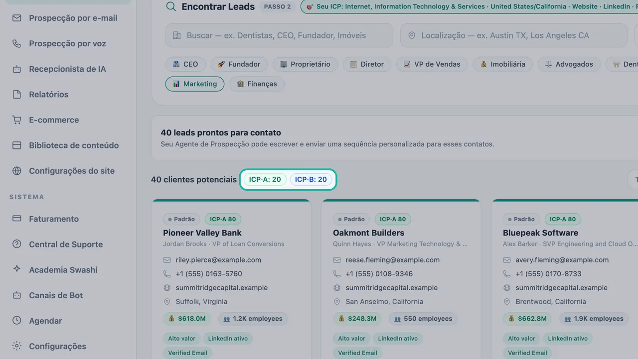Contadores de resultado ICP-A: 20 e ICP-B: 20 destacados acima dos cards de leads