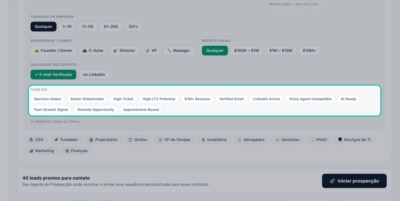 Seção Tags ICP do painel Filtros destacada, listando Tomador de Decisão, Stakeholder Sênior, Alto Valor, E-mail Verificado, Compatível com Agente de Voz, Pronto para AI e mais