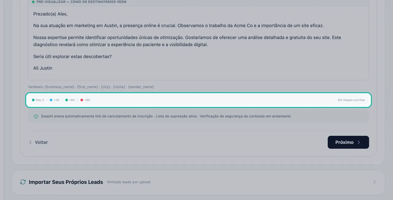Barra de cadência destacada abaixo da pré-visualização do e-mail, mostrando Dia 0, +3d, +6d e +9d