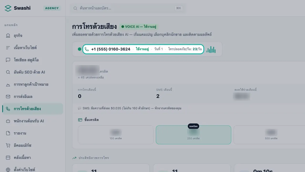 การ์ดหมายเลขที่ถูกไฮไลต์ด้านบนของ Voice Outreach แสดงหมายเลข 555 สถานะใช้งานอยู่ วันที่วอร์มอัป และจำนวนการโทรที่ปลอดภัยต่อวัน