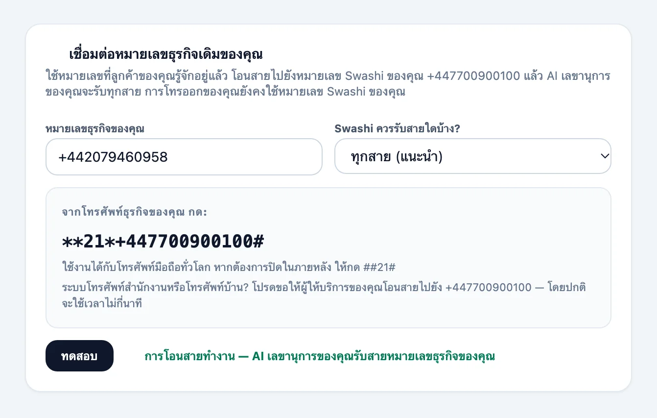 การ์ดเชื่อมต่อหมายเลขธุรกิจเดิมของคุณในหน้าการโทรด้วยเสียง แสดงช่องใส่เบอร์ธุรกิจ เมนู Swashi ควรรับสายใดบ้าง? รหัสสำหรับกดเพื่อคัดลอก และปุ่มทดสอบ