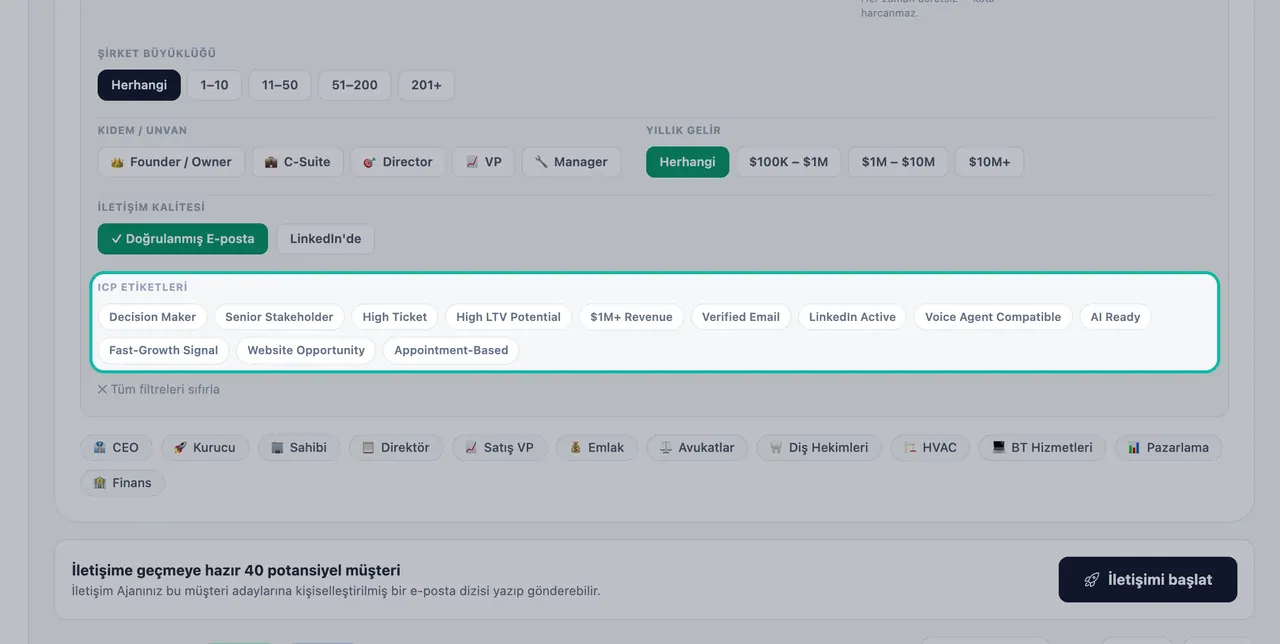 Filtreler panelinin ICP Etiketleri bölümü vurgulanmış, Karar Verici, Üst Düzey Paydaş, Yüksek Değerli, Doğrulanmış E-posta, Sesli Asistan Uyumlu, AI Hazır ve daha fazlasını listeliyor