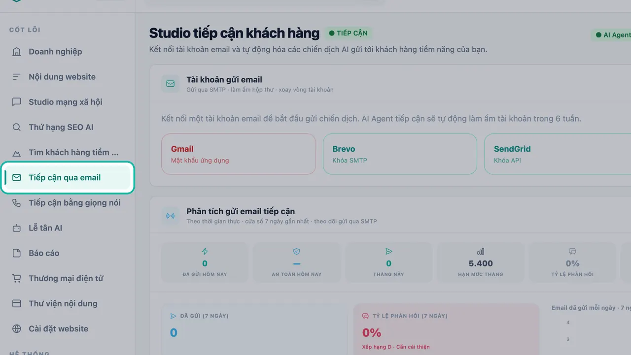 Tiếp cận qua email được làm nổi bật trong thanh bên của Swashi, với trang Studio tiếp cận khách hàng đang mở