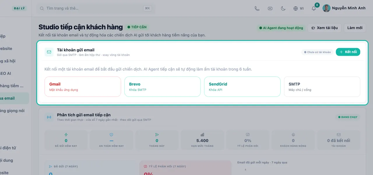 Bảng Tài khoản gửi email được làm nổi bật với các lựa chọn Gmail, Brevo, SendGrid, SMTP và nút Kết nối