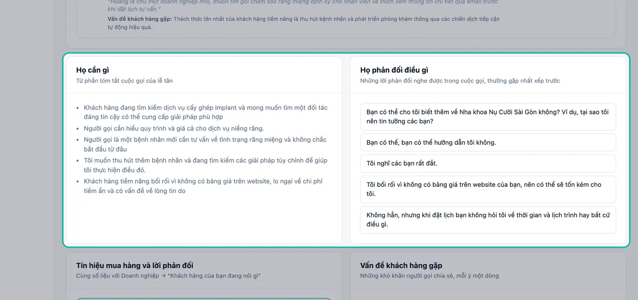 Các bảng Họ cần gì và Họ phản đối điều gì được làm nổi bật với nhu cầu và phản đối được tóm tắt từ cuộc gọi