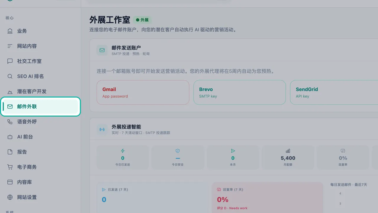 Swashi 侧边栏中突出显示的“邮件外联”,以及打开的“邮件工作室”页面
