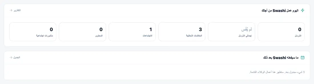 ما أنجزه Swashi وما سيفعله تاليًا