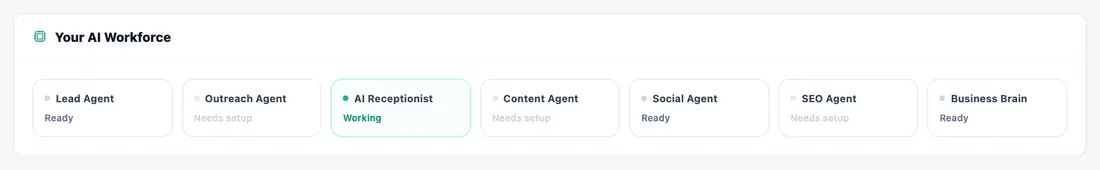 Your AI workforce