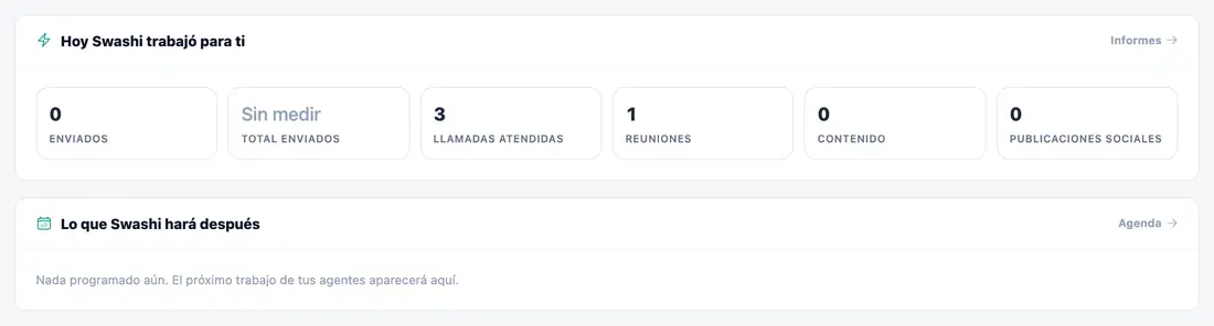 Lo que Swashi hizo y lo que hará después