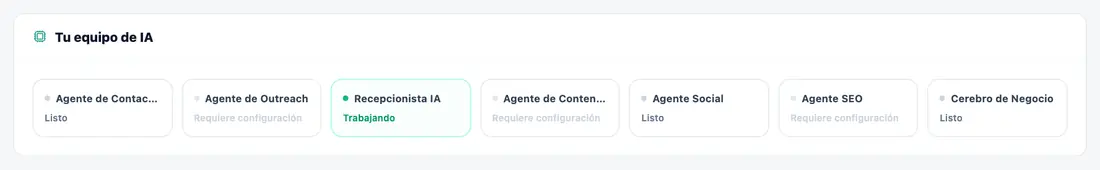 Tu equipo de IA