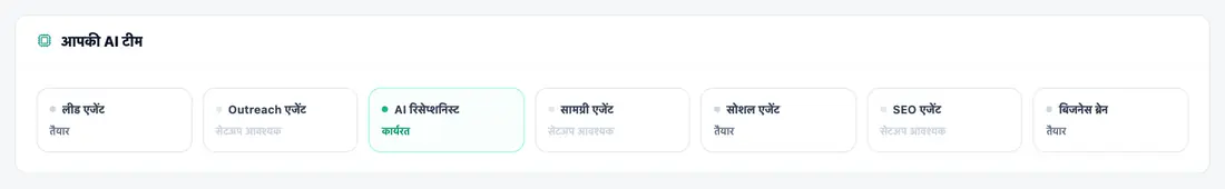 आपकी AI टीम