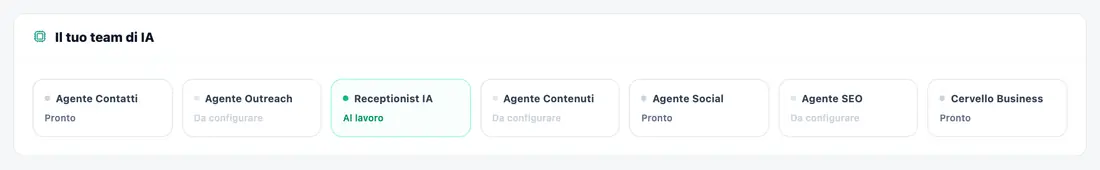 Il tuo team AI