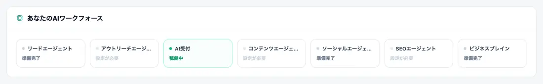 あなたのAIチーム