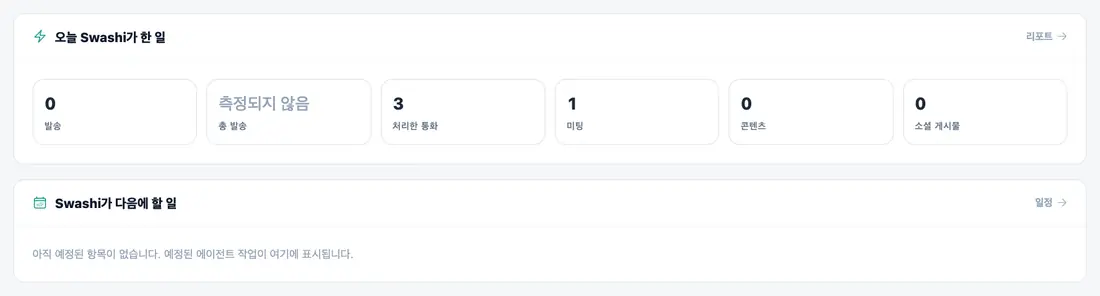 Swashi가 한 일, 그리고 다음에 할 일