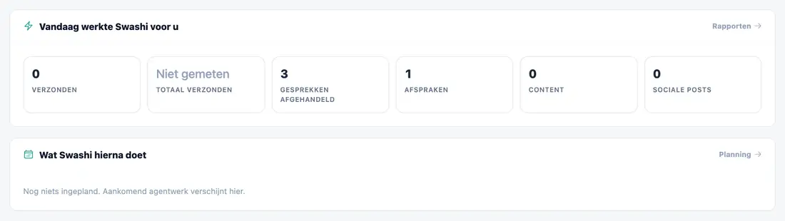 Wat Swashi deed en wat het hierna doet