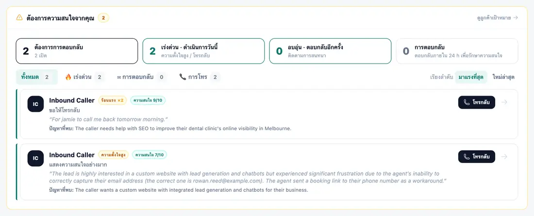 ต้องการความสนใจจากคุณ