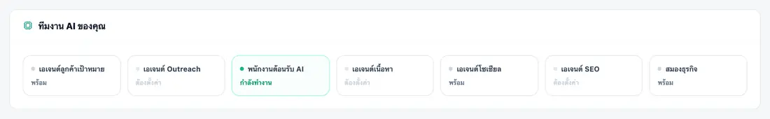 ทีม AI ของคุณ