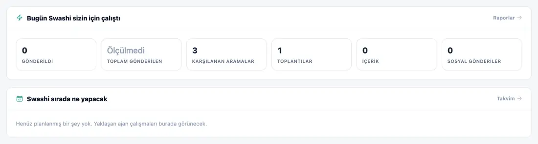 Swashi ne yaptı, sırada ne var