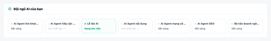 Đội ngũ AI của bạn
