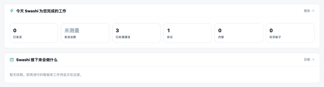 Swashi 做了什么,接下来做什么
