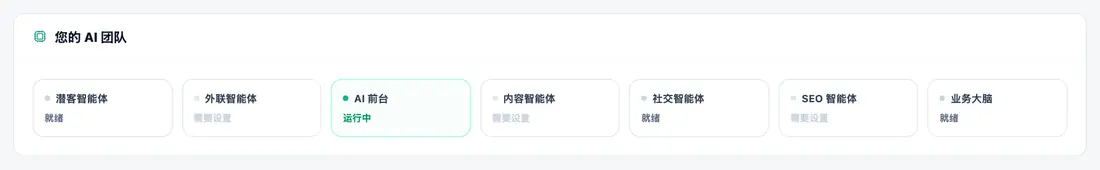 你的 AI 团队