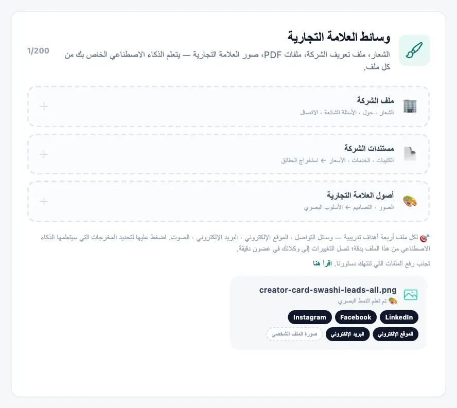 يتعلّم كيف تبدو علامتك التجارية.