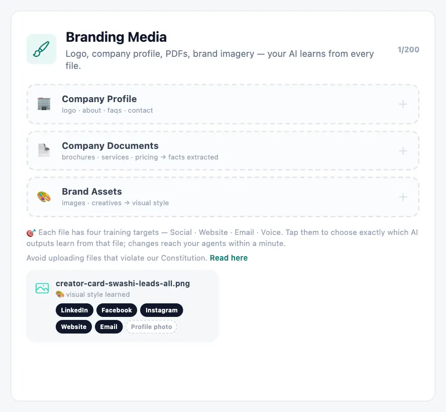 It learns what your brand looks like.