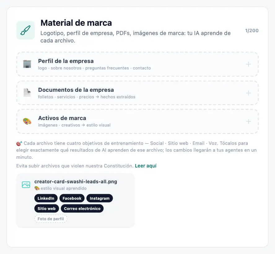 Aprende cómo se ve tu marca.