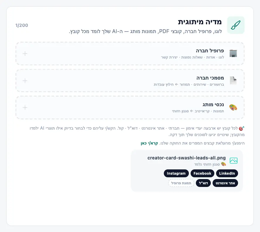 היא לומדת איך המותג שלכם נראה.