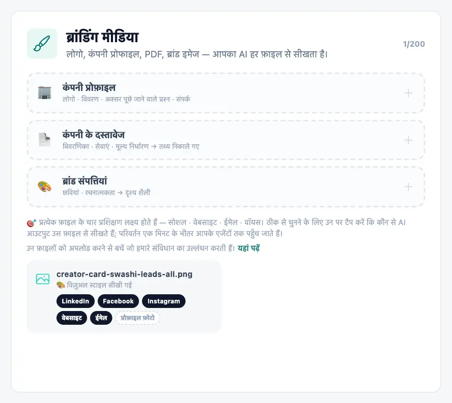 यह सीखता है कि आपका ब्रांड कैसा दिखता है।