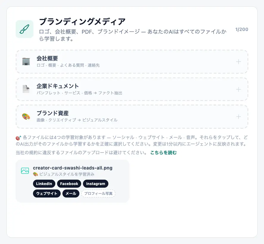ブランドの「らしさ」を学びます。