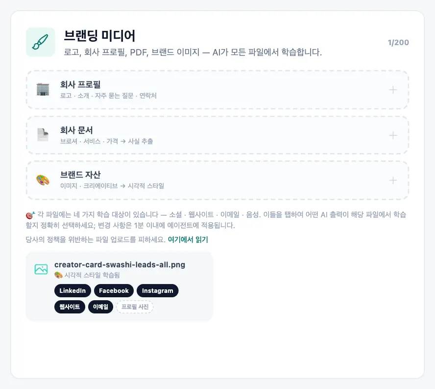 브랜드의 모습을 학습합니다.