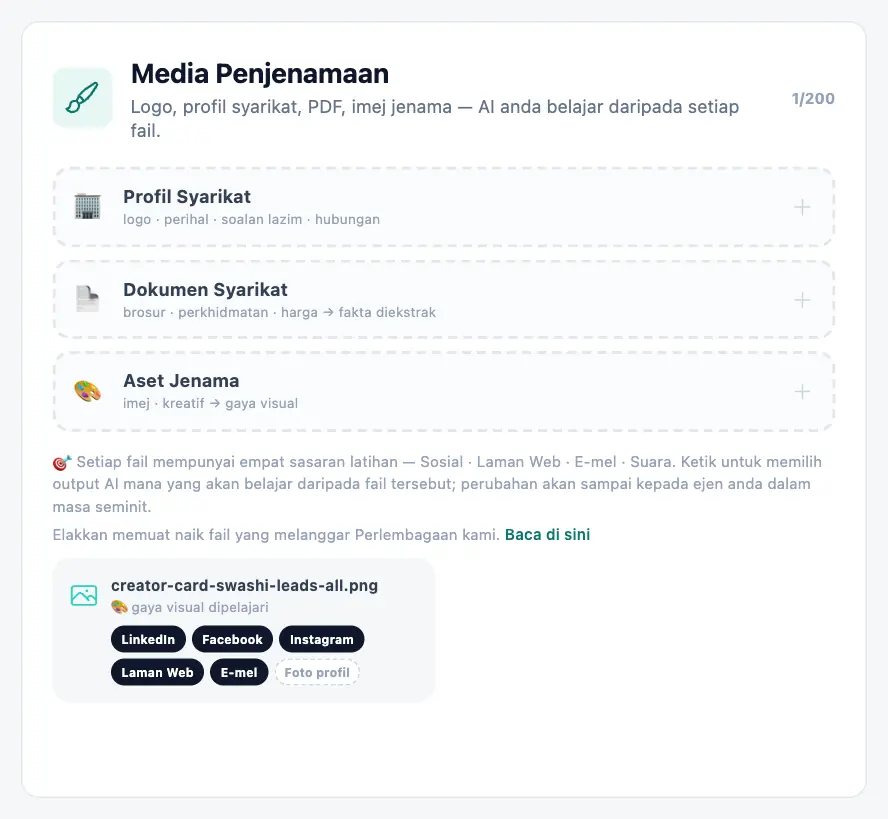 Ia belajar rupa jenama anda.