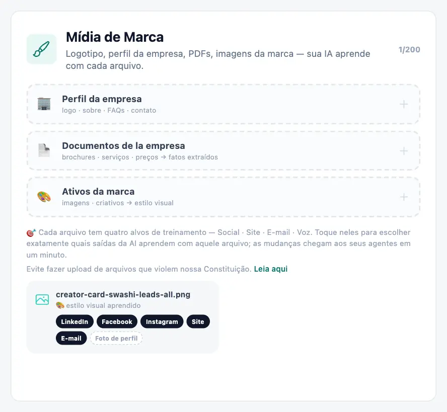Ela aprende como é a sua marca.