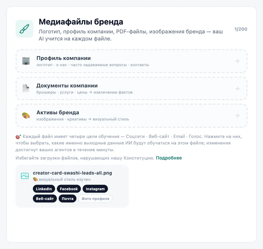 Он узнаёт, как выглядит ваш бренд.