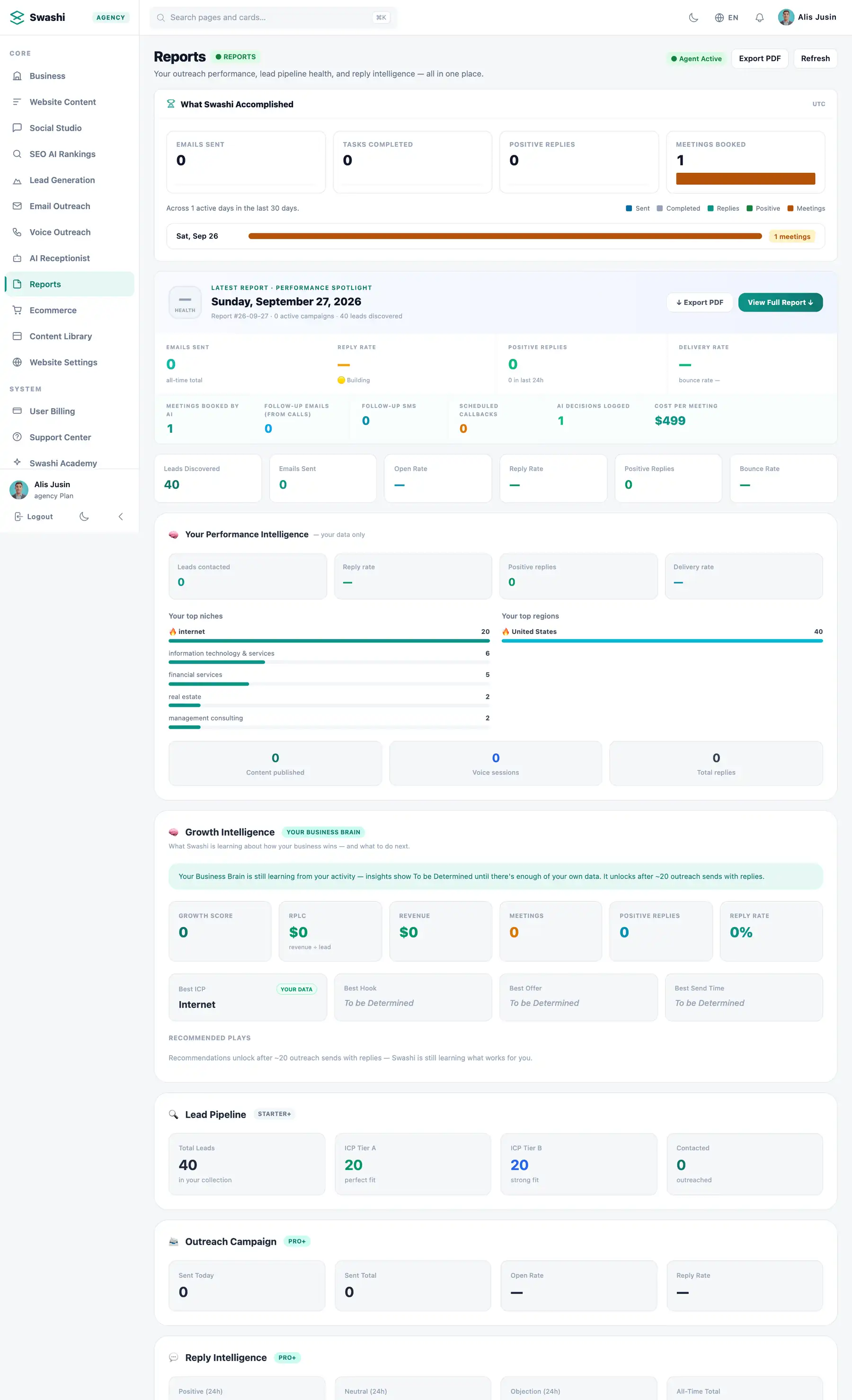 Results you can report