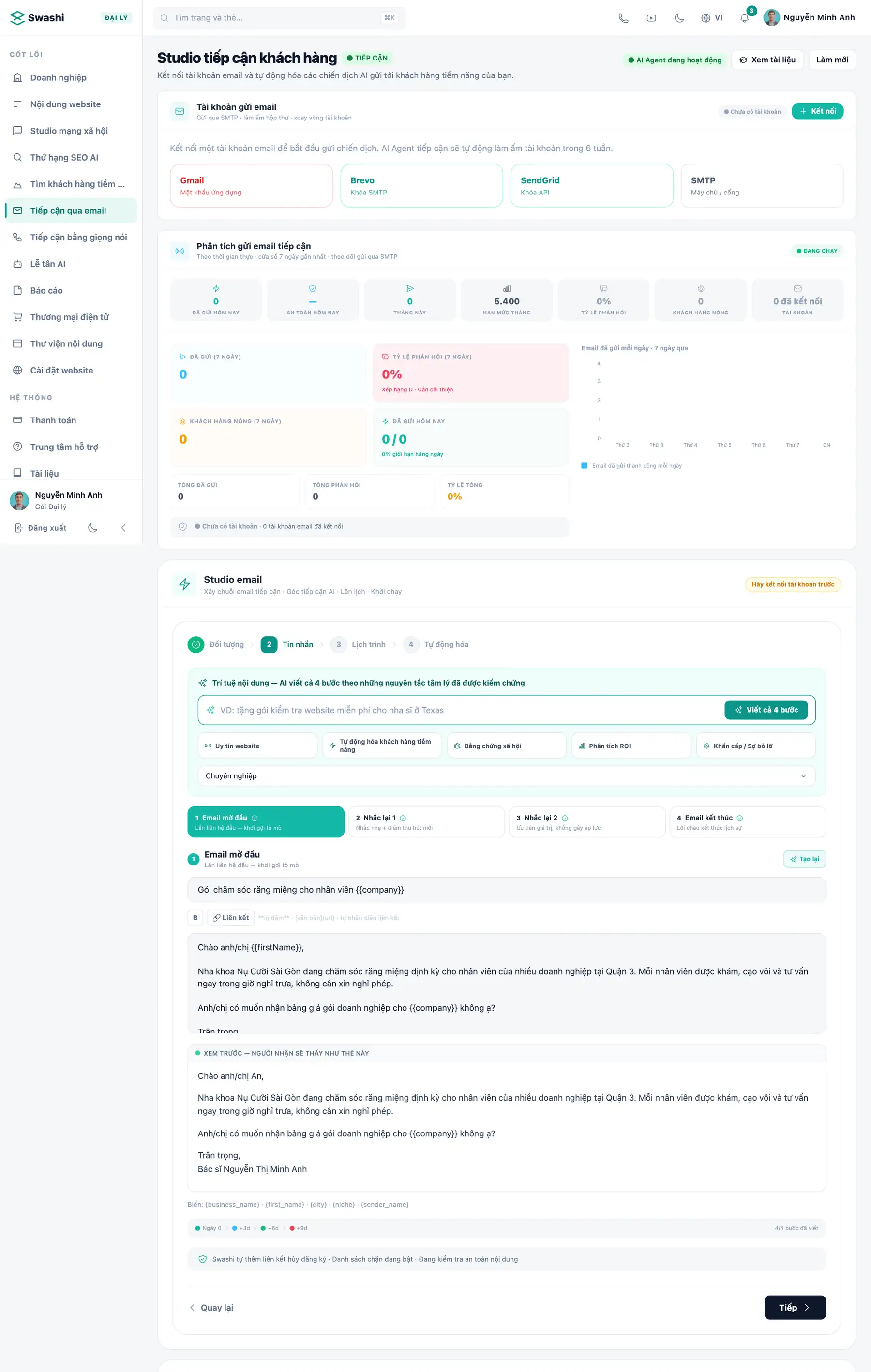 Email của bạn, do AI viết